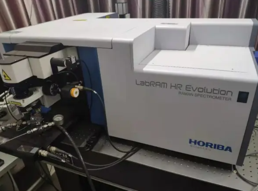 原位电化学拉曼光谱