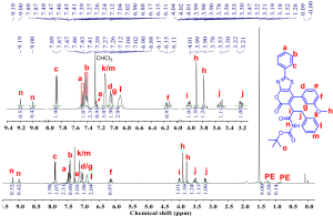 液体核磁（NMR）